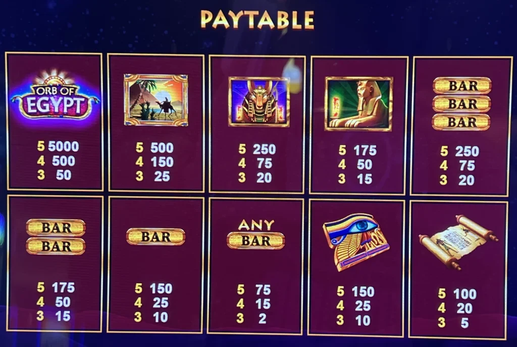 OK88 – Quy trình tự kiểm tra không bỏ sót khi chơi game bài